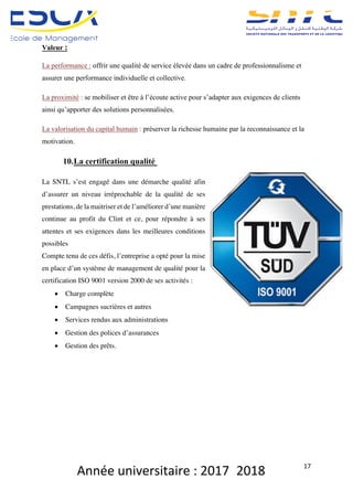 Année	universitaire	:	2017_2018	 17	
Valeur :
La performance : offrir une qualité de service élevée dans un cadre de professionnalisme et
assurer une performance individuelle et collective.
La proximité : se mobiliser et être à l’écoute active pour s’adapter aux exigences de clients
ainsi qu’apporter des solutions personnalisées.
La valorisation du capital humain : préserver la richesse humaine par la reconnaissance et la
motivation.
10.La certification qualité
La SNTL s’est engagé dans une démarche qualité afin
d’assurer un niveau irréprochable de la qualité de ses
prestations, de la maitriser et de l’améliorer d’une manière
continue au profit du Clint et ce, pour répondre à ses
attentes et ses exigences dans les meilleures conditions
possibles
Compte tenu de ces défis, l’entreprise a opté pour la mise
en place d’un système de management de qualité pour la
certification ISO 9001 version 2000 de ses activités :
• Charge complète
• Campagnes sucrières et autres
• Services rendus aux administrations
• Gestion des polices d’assurances
• Gestion des prêts.
 