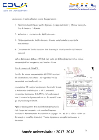 Année	universitaire	:	2017_2018	 25	
Les missions et taches effectuer au sein du département :
1- Réception et contrôle des feuilles de routes et pièces justificatives (Bon de transport ,
Bon de livraison ..) déposée .
2- Validation et valorisation des feuilles de routes
3- Edition des états des feuilles de routes déposée après le déchargement de la
marchandises
4- Classement des feuilles de routes ,bon de transport selon le numéro de l’ordre de
transport
Le bon de transport dédiée à l’ONICL était tout à fait différente par rapport au bon du
transport dédié au transport de marchandises divers
Bon de transport de l’ONICL :
En effet ,Le bon de transport dédiée à l’ONICL contient
des informations plus détaillé , par rapport au bon de
transport de marchandises divers .
cependant ce BT contient les signatures du moulin livreur,
le présentateur expéditrice de la SNTL ensuite le
présentateur destinatrice de la SNTL , le bénéficiaire et
bien évidement la signature et le cachet des autorité locale
qui est présenter par le kaïd .
Après le déchargement de la farine le transporteur qui a
était charger de transporter cette marchandises nous
recevons au département les 3 documents du voyage « FR , BL ,BT » afin de valider ces
documents et contrôler si jamais il ‘Ya une signature ou un cachet qui manque le
document .
 