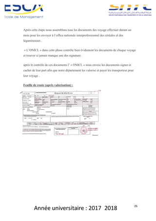 Année	universitaire	:	2017_2018	 26	
Après cette étape nous assemblons tous les documents des voyage effectuer durant un
mois pour les envoyer à l’office nationale interprofessionnel des céréales et des
légumineuses .
« L’ONICL » dans cette phase contrôle bien évidement les documents de chaque voyage
et trouver si jamais manque une des signature .
après le contrôle de ces documents l’ « ONICL » nous envoie les documents signer et
cachet de leur part afin que notre département les valorise et payer les transporteur pour
leur voyage .
Feuille de route (après valorisation) :
 