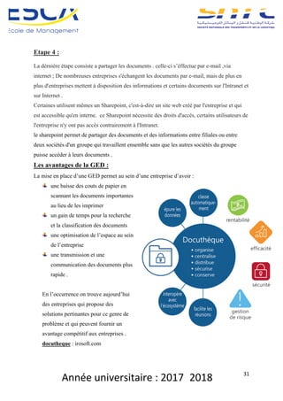 Année	universitaire	:	2017_2018	 31	
Etape 4 :
La dérniére étape consiste a partager les documents . celle-ci s’éffectue par e-mail ,via
internet ; De nombreuses entreprises s'échangent les documents par e-mail, mais de plus en
plus d'entreprises mettent à disposition des informations et certains documents sur l'Intranet et
sur Internet .
Certaines utilisent mêmes un Sharepoint, c'est-à-dire un site web créé par l'entreprise et qui
est accessible qu'en interne. ce Sharepoint nécessite des droits d'accès, certains utilisateurs de
l'entreprise n'y ont pas accès contrairement à l'Intranet.
le sharepoint permet de partager des documents et des informations entre filiales ou entre
deux sociétés d'un groupe qui travaillent ensemble sans que les autres sociétés du groupe
puisse accéder à leurs documents .
Les avantages de la GED :
La mise en place d’une GED permet au sein d’une entreprise d’avoir :
une baisse des couts de papier en
scannant les documents importantes
au lieu de les imprimer
un gain de temps pour la recherche
et la classification des documents
une optimisation de l’espace au sein
de l’entreprise
une transmission et une
communication des documents plus
rapide .
En l’occurrence on trouve aujourd’hui
des entreprises qui propose des
solutions pertinantes pour ce genre de
problème et qui peuvent fournir un
avantage compétitif aux entreprises .
docutheque : irosoft.com
 