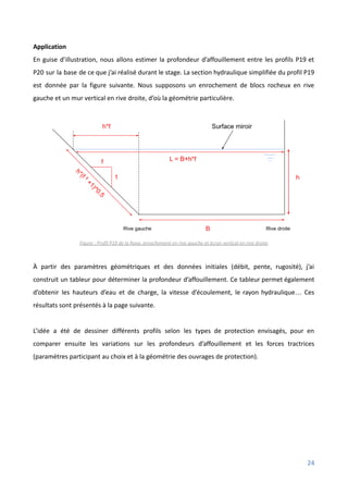 Application
En guise d’illustration, nous allons estimer la profondeur d’affouillement entre les profils P19 et
P20 sur la base de ce que j’ai réalisé durant le stage. La section hydraulique simplifiée du profil P19
est donnée par la figure suivante. Nous supposons un enrochement de blocs rocheux en rive
gauche et un mur vertical en rive droite, d’où la géométrie particulière.
Figure : Profil P19 de la Roya, enrochement en rive gauche et écran vertical en rive droite
À partir des paramètres géométriques et des données initiales (débit, pente, rugosité), j’ai
construit un tableur pour déterminer la profondeur d’affouillement. Ce tableur permet également
d’obtenir les hauteurs d’eau et de charge, la vitesse d’écoulement, le rayon hydraulique… Ces
résultats sont présentés à la page suivante.
L’idée a été de dessiner différents profils selon les types de protection envisagés, pour en
comparer ensuite les variations sur les profondeurs d’affouillement et les forces tractrices
(paramètres participant au choix et à la géométrie des ouvrages de protection).
24
 
