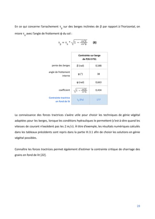 En ce qui concerne l’arrachement sur des berges inclinées de par rapport à l’horizontal, on
τβ
β
miore avec l’angle de frottement du sol :
τ0
ϕ
(8)
τβ
= τ0
* 1 −
𝑠𝑖𝑛²β
𝑠𝑖𝑛²ϕ
Contrainte sur berge
de P26 0 P31
pente des berges β (rad) 0,588
angle de frottement
interne
φ (°) 38
φ (rad) 0,663
coefficient 1 −
𝑠𝑖𝑛²β
𝑠𝑖𝑛²ϕ
0,434
Contrainte tractrice
en fond de lit
τβ (Pa) 177
La connaissance des forces tractrices s’avère utile pour choisir les techniques de génie végétal
adaptées pour les berges, lorsque les conditions hydrauliques le permettent (c’est-à-dire quand les
vitesses de courant n’excèdent pas les ). À titre d’exemple, les résultats numériques calculés
2 𝑚/𝑠
dans les tableaux précédents sont repris dans la partie III.3.1 afin de choisir les solutions en génie
végétal possibles.
Connaître les forces tractrices permet également d’estimer la contrainte critique de charriage des
grains en fond de lit [22].
28
 