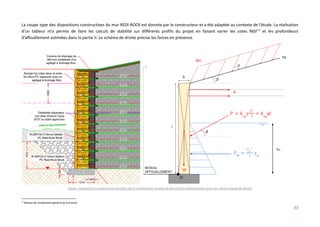 La coupe type des dispositions constructives du mur REDI-ROCK est donnée par le constructeur et a été adaptée au contexte de l’étude. La réalisation
d’un tableur m’a permis de faire les calculs de stabilité sur différents profils du projet en faisant varier les cotes NGF12
et les profondeurs
d’affouillement estimées dans la partie II. Le schéma de droite précise les forces en présence.
Figure : Dispositions constructives données par le constructeur (image de gauche) et schématisation pour les calculs (image de droite)
12
Niveau de nivellement général de la France
33
 