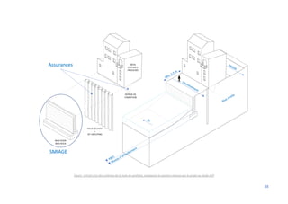 Figure : Extrait d’un des schémas de la note de synthèse, expliquant la solution retenue par le projet au stade AVP
38
 