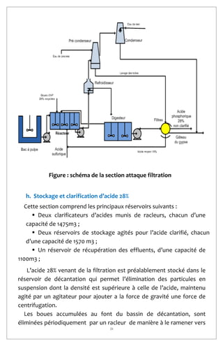 21
Figure : schéma de la section attaque filtration
h. Stockage et clarification d’acide 28%
Cette section comprend les principaux réservoirs suivants :
 Deux clarificateurs d’acides munis de racleurs, chacun d’une
capacité de 1475m3 ;
 Deux réservoirs de stockage agités pour l’acide clarifié, chacun
d’une capacité de 1570 m3 ;
 Un réservoir de récupération des effluents, d’une capacité de
1100m3 ;
L’acide 28% venant de la filtration est préalablement stocké dans le
réservoir de décantation qui permet l’élimination des particules en
suspension dont la densité est supérieure à celle de l’acide, maintenu
agité par un agitateur pour ajouter a la force de gravité une force de
centrifugation.
Les boues accumulées au font du bassin de décantation, sont
éliminées périodiquement par un racleur de manière à le ramener vers
 