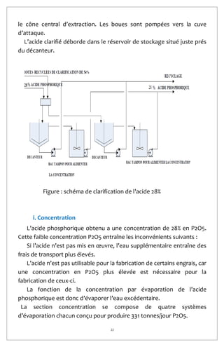 22
le cône central d’extraction. Les boues sont pompées vers la cuve
d’attaque.
L’acide clarifié déborde dans le réservoir de stockage situé juste prés
du décanteur.
Figure : schéma de clarification de l’acide 28%
i. Concentration
L’acide phosphorique obtenu a une concentration de 28% en P2O5.
Cette faible concentration P2O5 entraîne les inconvénients suivants :
Si l’acide n’est pas mis en œuvre, l’eau supplémentaire entraîne des
frais de transport plus élevés.
L’acide n’est pas utilisable pour la fabrication de certains engrais, car
une concentration en P2O5 plus élevée est nécessaire pour la
fabrication de ceux-ci.
La fonction de la concentration par évaporation de l’acide
phosphorique est donc d’évaporer l’eau excédentaire.
La section concentration se compose de quatre systèmes
d’évaporation chacun conçu pour produire 331 tonnes/jour P2O5.
 