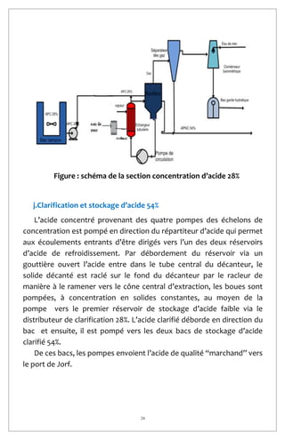 24
Figure : schéma de la section concentration d’acide 28%
j.Clarification et stockage d’acide 54%
L’acide concentré provenant des quatre pompes des échelons de
concentration est pompé en direction du répartiteur d’acide qui permet
aux écoulements entrants d’être dirigés vers l’un des deux réservoirs
d’acide de refroidissement. Par débordement du réservoir via un
gouttière ouvert l’acide entre dans le tube central du décanteur, le
solide décanté est raclé sur le fond du décanteur par le racleur de
manière à le ramener vers le cône central d’extraction, les boues sont
pompées, à concentration en solides constantes, au moyen de la
pompe vers le premier réservoir de stockage d’acide faible via le
distributeur de clarification 28%. L’acide clarifié déborde en direction du
bac et ensuite, il est pompé vers les deux bacs de stockage d’acide
clarifié 54%.
De ces bacs, les pompes envoient l’acide de qualité “marchand” vers
le port de Jorf.
 