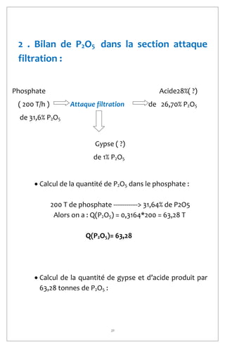 27
2 . Bilan de P2O5 dans la section attaque
filtration :
Phosphate Acide28%( ?)
( 200 T/h ) Attaque filtration de 26,70% P2O5
de 31,6% P2O5
Gypse ( ?)
de 1% P2O5
 Calcul de la quantité de P2O5 dans le phosphate :
200 T de phosphate -------------> 31,64% de P2O5
Alors on a : Q(P2O5) = 0,3164*200 = 63,28 T
Q(P2O5)= 63,28
 Calcul de la quantité de gypse et d’acide produit par
63,28 tonnes de P2O5 :
 