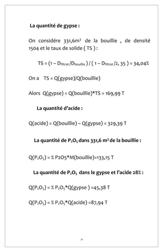 28
La quantité de gypse :
On considére 331,6m3
de la bouillie , de densité
1504 et le taux de solide ( TS ) :
TS = (1 – Dfiltrat /Dbouillie ) / ( 1 – Dfiltrat /2, 35 ) = 34,04%
On a TS = Q(gypse)/Q(bouillie)
Alors Q(gypse) = Q(bouillie)*TS = 169,99 T
La quantité d’acide :
Q(acide) = Q(bouillie) – Q(gypse) = 329,39 T
La quantité de P2O5 dans 331,6 m3
de la bouillie :
Q(P2O5) = % P2O5*M(bouillie)=133,15 T
La quantité de P2O5 dans le gypse et l’acide 28% :
Q(P2O5) = % P2O5*Q(gypse ) =45,38 T
Q(P2O5) = % P2O5*Q(acide) =87,94 T
 
