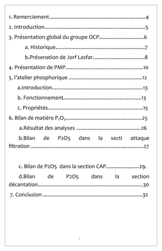 3
1. Remerciement...................................................................4
2. Introduction......................................................................5
3. Présentation global du groupe OCP...............................6
a. Historique..............................................................7
b.Présenation de Jorf Lasfar....................................8
4. Présentation de PMP......................................................10
5. l’atelier phosphorique ...................................................12
a.Introduction...............................................................13
b. Fonctionnement......................................................13
c. Propriétés..................................................................15
6. Bilan de matiére P2O5.....................................................25
a.Résultat des analyses .............................................26
b.Bilan de P2O5 dans la secti attaque
filtration ..............................................................................27
c. Bilan de P2O5 dans la section CAP.......................29.
d.Bilan de P2O5 dans la section
décantation.........................................................................30
7. Conclusion .....................................................................32
 