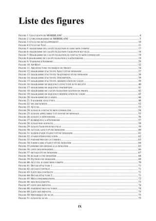 IX
Liste des figures
FIGURE 1: LES CLIENTS DE MOBIBLANC ....................................................................................................................4
FIGURE 2: L'ORGANIGRAMME DE MOBIBLANC ..........................................................................................................5
FIGURE 3: CYCLE DE DEVELOPPEMENT........................................................................................................................10
FIGURE 4: CYCLE DE TEST...........................................................................................................................................11
FIGURE 5: DIAGRAMME DE CAS D'UTILISATION JE GERE MON COMPTE .........................................................................17
FIGURE 6: DIAGRAMME DE CAS D'UTILISATION J'AGIS POUR MA VILLE.........................................................................18
FIGURE 7: DIAGRAMME DE CAS D'UTILISATION JE CONTACTE MON CONSEILLER .........................................................19
FIGURE 8:DIAGRAMME DE CAS D'UTILISATION ÇA M'INTERESSE...................................................................................19
FIGURE 9: VERSIONS D'ANDROID.................................................................................................................................29
FIGURE 10: API REST ...................................................................................................................................................32
FIGURE 11: ARCHITECTURE TECHNIQUE DU PROJET.....................................................................................................34
FIGURE 12: DIAGRAMME D'ACTIVITE AJOUT D'UNE DEMANDE .....................................................................................37
FIGURE 13: DIAGRAMME D'ACTIVITE TRAITEMENT D'UNE DEMANDE ...........................................................................38
FIGURE 14: DIAGRAMME D'ACTIVITE: INSCRIPTION......................................................................................................39
FIGURE 15: DIAGRAMME D'ACTIVITE: MODIFICATION DU LOGIN ..................................................................................39
FIGURE 16: DIAGRAMME DE SEQUENCE EFFECTUER AUTO RELEVE ..............................................................................40
FIGURE 17: DIAGRAMME DE SEQUENCE INSCRIPTION ...................................................................................................41
FIGURE 18: DIAGRAMME DE CAS D'UTILISATION GESTION DU PROFIL...........................................................................42
FIGURE 19: DIAGRAMME DE SEQUENCE MODIFICATION DU LOGIN ...............................................................................43
FIGURE 20: DIAGRAMME DE CLASSES...........................................................................................................................44
FIGURE 21: FACEBOOK ANALYTICS..............................................................................................................................48
FIGURE 22: SPLASH SCREEN .........................................................................................................................................52
FIGURE 23: ACCUEL.....................................................................................................................................................53
FIGURE 24: ECRAN JE CONTACTE MON CONSEILLER .....................................................................................................54
FIGURE 25: ECRANS APPEL DIRECT ET ENVOIE DE MESSAGE.........................................................................................55
FIGURE 26: ECRAN ÇA M'INTERESSE.............................................................................................................................56
FIGURE 27: RUBRIQUES ÇA M'INTERESSE......................................................................................................................57
FIGURE 28: ECRAN NOS AGENCES.................................................................................................................................58
FIGURE 29: ECRAN J'AGIS POUR MA VILLE....................................................................................................................59
FIGURE 30: ACCUEIL AJOUT D'UNE DEMANDE ..............................................................................................................60
FIGURE 31: SLIDER D'AIDE D'AJOUT D'UNE DEMANDE...................................................................................................61
FIGURE 32: ETAPES D'IDENTIFICATION .........................................................................................................................62
FIGURE 33: PARAMETRES DE LA CAMERA ....................................................................................................................63
FIGURE 34: FORMULAIRE D'AJOUT D'UNE DEMANDE ....................................................................................................64
FIGURE 35:JOINDRE DES MEDIAS A LA DEMANDE.........................................................................................................65
FIGURE 36: LISTE DES DEMANDES ................................................................................................................................66
FIGURE 37: DETAILS D'UNE DEMANDE..........................................................................................................................67
FIGURE 38: REAGIR A UNE DEMANDE ...........................................................................................................................68
FIGURE 39: FILTRER UNE DEMANDE.............................................................................................................................69
FIGURE 40: ACCUEIL JE GERE MON COMPTE.................................................................................................................70
FIGURE 41: DETAILS FACTURE 1..................................................................................................................................71
FIGURE 42: DETAILS CONTRAT.....................................................................................................................................71
FIGURE 43: LISTE DES CONTRATS ................................................................................................................................71
FIGURE 44: DETAILS FACTURE 2..................................................................................................................................71
FIGURE 45: MES CONSOMMATIONS..............................................................................................................................72
FIGURE 46: MES REGLEMENTS......................................................................................................................................73
FIGURE 47: LISTE DES IMPAYES....................................................................................................................................74
FIGURE 48: PAIEMENT DES FACTURES ..........................................................................................................................74
FIGURE 49: LISTE DES IMPAYES ...................................................................................................................................75
FIGURE 50: HISTORIQUE DU SCAN................................................................................................................................75
FIGURE 51: ECRAN DU SCAN ........................................................................................................................................75
 