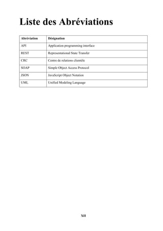 XII
Liste des Abréviations
Abréviation Désignation
API Application programming interface
REST Representational State Transfer
CRC Centre de relations clientèle
SOAP Simple Object Access Protocol
JSON JavaScript Object Notation
UML Unified Modeling Language
 