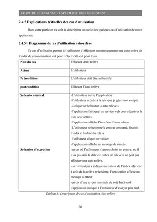 20
CHAPITRE 2 : ANALYSE ET SPECIFICATION DES BESOINS
2.4.5 Explications textuelles des cas d’utilisation
Dans cette partie on va voir la description textuelle des quelques cas d’utilisation de notre
application.
2.4.5.1 Diagramme de cas d’utilisation auto-relève
Ce cas d’utilisation permet à l’utilisateur d’effectuer automatiquement une auto relève de
l’index de consommation soit pour l’électricité soit pour l’eau.
Nom du cas Effectuer Auto relève
Acteur L’utilisateur
Précondition L’utilisateur doit être authentifié
post condition Effectuer l’auto relève
Scénario nominal -L’utilisateur ouvre l’application
-l’utilisateur accède à la rubrique je gère mon compte
-il clique sur le bouton « auto-relève »
-l’application fait appel au service web pour récupérer la
liste des contrats.
-l’application affiche l’interface d’auto relève
-L’utilisateur sélectionne le contrat concerné, il saisit
l’index et la date du relève.
-l’utilisateur clique sur valider
-l’application affiche un message de succès.
Scénarios d’exception -au cas où l’utilisateur n’as pas choisi un contrat, ou il
n’as pas saisi la date et l’index de relève il ne peut pas
effectuer une auto relève.
- si l’utilisateur a indiqué une valeur de l’index inférieur
à celle de la relève précédente, l’application affiche un
message d’erreur
-en cas d’une erreur inattendu du coté back-end
l’application indique à l’utilisateur d’essayer plus tard.
Tableau 3: Description de cas d'utilisation Auto relève
 