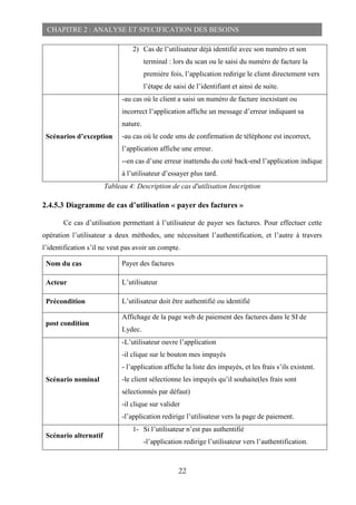 22
CHAPITRE 2 : ANALYSE ET SPECIFICATION DES BESOINS
2) Cas de l’utilisateur déjà identifié avec son numéro et son
terminal : lors du scan ou le saisi du numéro de facture la
première fois, l’application redirige le client directement vers
l’étape de saisi de l’identifiant et ainsi de suite.
Scénarios d’exception
-au cas où le client a saisi un numéro de facture inexistant ou
incorrect l’application affiche un message d’erreur indiquant sa
nature.
-au cas où le code sms de confirmation de téléphone est incorrect,
l’application affiche une erreur.
--en cas d’une erreur inattendu du coté back-end l’application indique
à l’utilisateur d’essayer plus tard.
Tableau 4: Description de cas d'utilisation Inscription
2.4.5.3 Diagramme de cas d’utilisation « payer des factures »
Ce cas d’utilisation permettant à l’utilisateur de payer ses factures. Pour effectuer cette
opération l’utilisateur a deux méthodes, une nécessitant l’authentification, et l’autre à travers
l’identification s’il ne veut pas avoir un compte.
Nom du cas Payer des factures
Acteur L’utilisateur
Précondition L’utilisateur doit être authentifié ou identifié
post condition
Affichage de la page web de paiement des factures dans le SI de
Lydec.
Scénario nominal
-L’utilisateur ouvre l’application
-il clique sur le bouton mes impayés
- l’application affiche la liste des impayés, et les frais s’ils existent.
-le client sélectionne les impayés qu’il souhaite(les frais sont
sélectionnés par défaut)
-il clique sur valider
-l’application redirige l’utilisateur vers la page de paiement.
Scénario alternatif
1- Si l’utilisateur n’est pas authentifié
-l’application redirige l’utilisateur vers l’authentification.
 