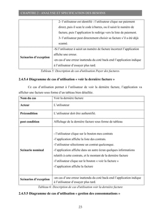 23
CHAPITRE 2 : ANALYSE ET SPECIFICATION DES BESOINS
2- l’utilisateur est identifié : l’utilisateur clique sur paiement
direct, puis il scan le code à barres, ou il saisit le numéro de
facture, puis l’application le redirige vers la liste de paiement.
3- l’utilisateur peut directement choisir sa facture s’il a été déjà
scanné.
Scénarios d’exception
-Si l’utilisateur à saisit un numéro de facture incorrect l’application
affiche une erreur.
-en cas d’une erreur inattendu du coté back-end l’application indique
à l’utilisateur d’essayer plus tard.
Tableau 5: Description de cas d'utilisation Payer des factures.
2.4.5.4 Diagramme de cas d’utilisation « voir la dernière facture »
Ce cas d’utilisation permet à l’utilisateur de voir la dernière facture, l’application va
afficher une facture sous forme d’un tableau bien détaillée.
Nom du cas Voir la dernière facture
Acteur L’utilisateur
Précondition L’utilisateur doit être authentifié.
post condition Affichage de la dernière facture sous forme de tableau
Scénario nominal
- l’utilisateur clique sur le bouton mes contrats
-l’application affiche la liste des contrats.
-l’utilisateur sélectionne un contrat quelconque.
-l’application affiche dans un autre écran quelques informations
relatifs à cette contrats, et le montant de la dernière facture
-l’utilisateur clique sur le bouton « voir la facture »
-l’application affiche la facture
Scénarios d’exception -en cas d’une erreur inattendu du coté back-end l’application indique
à l’utilisateur d’essayer plus tard.
Tableau 6: Description de cas d'utilisation voir la dernière facture
2.4.5.5 Diagramme de cas d’utilisation « gestion des consommations »
 