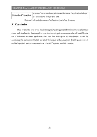 26
CHAPITRE 2 : ANALYSE ET SPECIFICATION DES BESOINS
Scénarios d’exception
-en cas d’une erreur inattendu du coté back-end l’application indique
à l’utilisateur d’essayer plus tard.
Tableau 9: Description de cas d'utilisation Ajout d'une demande
3. Conclusion
Dans ce chapitre nous avons étudié notre projet par l’approche fonctionnelle. En effet nous
avons parlé des besoins fonctionnels et non fonctionnels, puis nous avons présenté les différents
cas d’utilisation de notre application ainsi que leur description et déroulement. Avant de
commencer la réalisation il fallait une étude technique, et la conception détaillé pour pouvoir
étudier le projet à travers tous ses aspects, cela fait l’objet du prochain chapitre.
 