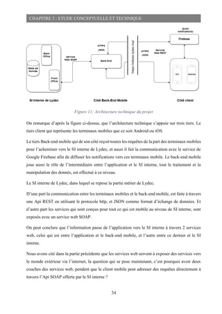 34
CHAPITRE 3 : ETUDE CONCEPTUELLE ET TECHNIQUE
Figure 11: Architecture technique du projet
On remarque d’après la figure ci-dessus, que l’architecture technique s’appuie sur trois tiers. Le
tiers client qui représente les terminaux mobiles que ce soit Android ou iOS.
Le tiers Back-end mobile qui de son côté reçoit toutes les requêtes de la part des terminaux mobiles
pour l’acheminer vers le SI interne de Lydec, et aussi il fait la communication avec le service de
Google Firebase afin de diffuser les notifications vers ces terminaux mobile. Le back-end mobile
joue aussi le rôle de l’intermédiaire entre l’application et le SI interne, tout le traitement et la
manipulation des donnés, est effectué à ce niveau.
Le SI interne de Lydec, dans lequel se repose la partie métier de Lydec.
D’une part la communication entre les terminaux mobiles et le back-end mobile, est faite à travers
une Api REST en utilisant le protocole http, et JSON comme format d’échange de données. Et
d’autre part les services qui sont conçus pour tout ce qui est mobile au niveau de SI interne, sont
exposés avec un service web SOAP.
On peut conclure que l’information passe de l’application vers le SI interne à travers 2 services
web, celui qui est entre l’application et le back-end mobile, et l’autre entre ce dernier et le SI
interne.
Nous avons cité dans la partie précédente que les services web servent à exposer des services vers
le monde extérieur via l’internet, la question qui se pose maintenant, c’est pourquoi avoir deux
couches des services web, pendent que le client mobile peut adresser des requêtes directement à
travers l’Api SOAP offerte par le SI interne ?
 
