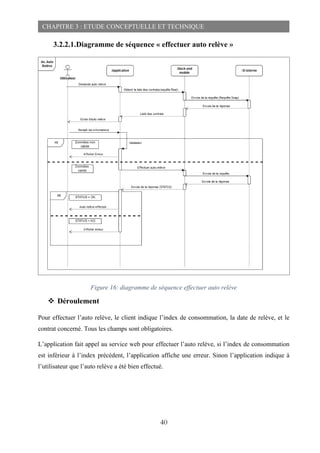 40
CHAPITRE 3 : ETUDE CONCEPTUELLE ET TECHNIQUE
3.2.2.1.Diagramme de séquence « effectuer auto relève »
Figure 16: diagramme de séquence effectuer auto relève
 Déroulement
Pour effectuer l’auto relève, le client indique l’index de consommation, la date de relève, et le
contrat concerné. Tous les champs sont obligatoires.
L’application fait appel au service web pour effectuer l’auto relève, si l’index de consommation
est inférieur à l’index précédent, l’application affiche une erreur. Sinon l’application indique à
l’utilisateur que l’auto relève a été bien effectué.
 