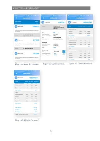 71
CHAPITRE 4 : REALISATION
Figure 44: Liste des contrats Figure 43: détails contrat Figure 42: Détails Facture 1
Figure 45: Détails Facture 2
 