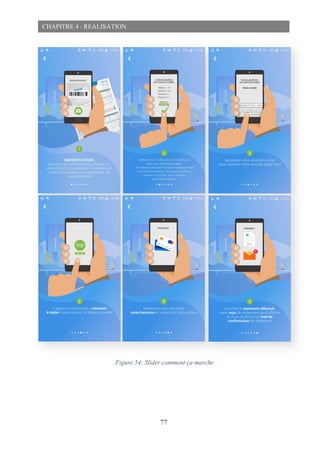 77
CHAPITRE 4 : REALISATION
Figure 54: Slider comment ça marche
 