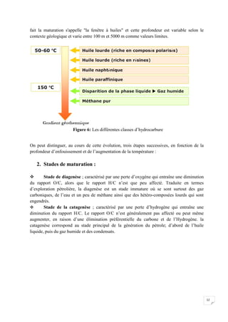 fait la maturation s'appelle la fenêtre à huiles et cette profondeur est variable selon le
contexte géologique et varie entre 100 m et 5000 m comme valeurs limites.




                      Figure 6: Les différentes classes d’hydrocarbure


On peut distinguer, au cours de cette évolution, trois étapes successives, en fonction de la
profondeur d’enfouissement et de l’augmentation de la température :

   2. Stades de maturation :

       Stade de diagenèse ; caractérisé par une perte d’oxygène qui entraîne une diminution
du rapport O/C, alors que le rapport H/C n’est que peu affecté. Traduite en termes
d’exploration pétrolière, la diagenèse est un stade immature où se sont surtout des gaz
carboniques, de l’eau et un peu de méthane ainsi que des hétéro-composées lourds qui sont
engendrés.
       Stade de la catagenèse ; caractérisé par une perte d’hydrogène qui entraîne une
diminution du rapport H/C. Le rapport O/C n’est généralement pas affecté ou peut même
augmenter, en raison d’une élimination préférentielle du carbone et de l’Hydrogène. la
catagenèse correspond au stade principal de la génération du pétrole; d’abord de l’huile
liquide, puis du gaz humide et des condensats.




                                                                                               12
 