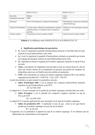 ROCK EVAL II                                           ROCK EVAL VI

Gaz inerte                 Hélium                                                 Azote
Température maximale       600°C                                                  850°C

Détecteurs                 FID et TCD (détecteur à conductivité thermique)        FID (détecteur à ionisation de flamme)
                                                                                  cellule Infra Rouge

Analyse de l'échantillon   Les deux étapes s'effectuent simultanément: quand un   S'effectue en une seule étape: pyrolyse puis
                           échantillon passe à l'oxydation l'autre commence la    oxydation
                           pyrolyse.
Carbone minéral            Ne calcul pas le taux de carbone minéral               Calcul le taux de carbone minéral



                  Tableau 1: La différence entre le ROCK EVAL II et le ROCK EVAL VI


               4. Signification géochimique des paramètres
         S₁ : le pic S₁ représente la quantité d’hydrocarbures présents a l’état libre dans la roche
           exprimé en mg d’hydrocarbures /g de roche
         S₂ : le pic S₂ représente la quantité d’hydrocarbures résiduels ou potentiels qui résulte
           du craquage du kérogène exprimé en mg d’hydrocarbures/g de roche
         S₃ : représente la fraction oxygénée de la matière organique exprimée en mg de CO₂/g
           de roche
         Tmax : correspond à la température mesurée dans le four au sommet du pic S₂, elle est
           donc une mesure relative de la température de pyrolyse qui permet de comparer les
           échantillons entre eux et d’établir ainsi des échelles de maturation
         COT : elle correspond à la somme du carbone organique résiduel (CR) et du carbone
           organique pyrolysable (CP = 0.083*(S₁ + S₂)) ; COT = CR+CP
A partir des données, on peut calculer les paramètres suivants :
         Index d’hydrogéne (IH) : c’est la quantité des composés hydrocarbonés potentiel
           exprimés en mg d’hydrocarbures /g de COT :
                        IH =S₂*100 /COT
Le rapport H /C, il nous renseigne sur la qualité de la matière organique contenue dans une roche
         Index d’oxygène : c’est la quantité des composés oxygénés exprimée en mg de
           CO₂ /g de COT
                       IO = S₃*100 /COT
Le rapport O /C et permet également de nous renseigner sur le type de la matière organique
         Indice de production (IP) : il représente le taux de gaz , huile ou de (gaz+huile)
           produit par la matière organique au cours de son évolution
                      IP = S₁/ (S₁+S₂)
Il augmente avec la profondeur et dépond du type de la matière organique. Il est influencé par les
    phénomènes de contamination et de migration.




                                                                                                                      24
 