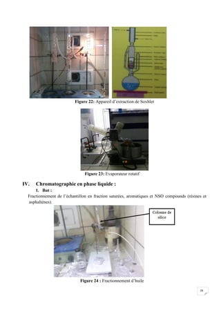 Figure 22: Appareil d’extraction de Soxhlet




                               Figure 23: Evaporateur rotatif

IV.   Chromatographie en phase liquide :
      1. But :
  Fractionnement de l’échantillon en fraction saturées, aromatiques et NSO compounds (résines et
  asphaltènes).




                             Figure 24 : Fractionnement d’huile

                                                                                            26
 