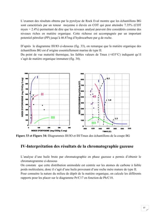 L’examen des résultats obtenu par la pyrolyse de Rock Eval montre que les échantillons BG
   sont caractérisés par un teneur moyenne à élevée en COT qui peut atteindre 7.35% (COT
   myen = 2.4%) permettant de dire que les niveaux analysé peuvent être considérés comme des
   niveaux riches en matière organique. Cette richesse est accompagnée par un important
   potentiel pétrolier (PP) jusqu’à 46.87mg d’hydrocarbure par g de roche.

   D’après le diagramme IH/IO ci-dessous (fig. 33), on remarque que la matière organique des
   échantillons BG est d’origine essentiellement marine de type II.
   Du point de vue maturité thermique, les faibles valeurs de Tmax (435°C) indiquent qu’il
   s’agit de matière organique immature (fig. 34).




Figure 33 et Figure 34: Diagrammes IH/IO et IH/Tmax des échantillons de la coupe BG


   IV-Interprétation des résultats de la chromatographie gazeuse

   L’analyse d’une huile brute par chromatographie en phase gazeuse a permis d’obtenir le
   chromatogramme ci-dessous
   On constate que cette distribution unimodale est centrée sur les atomes de carbone à faible
   poids moléculaire, donc il s’agit d’une huile provenant d’une roche mère mature de type II.
   Pour connaitre la nature du milieu de dépôt de la matière organique, on calcule les différents
   rapports pour les placer sur le diagramme Pr/C17 en fonction de Ph/C18.




                                                                                                    37
 