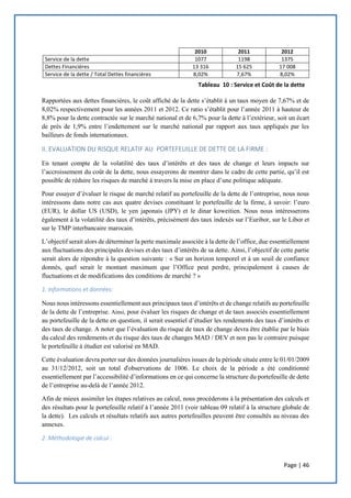 Page | 46
2010 2011 2012
Service de la dette 1077 1198 1375
Dettes Financières 13 316 15 625 17 008
Service de la dette / Total Dettes financières 8,02% 7,67% 8,02%
Rapportées aux dettes financières, le coût affiché de la dette s’établit à un taux moyen de 7,67% et de
8,02% respectivement pour les années 2011 et 2012. Ce ratio s’établit pour l’année 2011 à hauteur de
8,8% pour la dette contractée sur le marché national et de 6,7% pour la dette à l’extérieur, soit un écart
de près de 1,9% entre l’endettement sur le marché national par rapport aux taux appliqués par les
bailleurs de fonds internationaux.
II. EVALUATION DU RISQUE RELATIF AU PORTEFEUILLE DE DETTE DE LA FIRME :
En tenant compte de la volatilité des taux d’intérêts et des taux de change et leurs impacts sur
l’accroissement du coût de la dette, nous essayerons de montrer dans le cadre de cette partie, qu’il est
possible de réduire les risques de marché à travers la mise en place d’une politique adéquate.
Pour essayer d’évaluer le risque de marché relatif au portefeuille de la dette de l’entreprise, nous nous
intéressons dans notre cas aux quatre devises constituant le portefeuille de la firme, à savoir: l’euro
(EUR), le dollar US (USD), le yen japonais (JPY) et le dinar koweitien. Nous nous intéresserons
également à la volatilité des taux d’intérêts, précisément des taux indexés sur l’Euribor, sur le Libor et
sur le TMP interbancaire marocain.
L’objectif serait alors de déterminer la perte maximale associée à la dette de l’office, due essentiellement
aux fluctuations des principales devises et des taux d’intérêts de sa dette. Ainsi, l’objectif de cette partie
serait alors de répondre à la question suivante : « Sur un horizon temporel et à un seuil de confiance
donnés, quel serait le montant maximum que l’Office peut perdre, principalement à causes de
fluctuations et de modifications des conditions de marché ? »
1. Informations et données:
Nous nous intéressons essentiellement aux principaux taux d’intérêts et de change relatifs au portefeuille
de la dette de l’entreprise. Ainsi, pour évaluer les risques de change et de taux associés essentiellement
au portefeuille de la dette en question, il serait essentiel d’étudier les rendements des taux d’intérêts et
des taux de change. A noter que l’évaluation du risque de taux de change devra être établie par le biais
du calcul des rendements et du risque des taux de changes MAD / DEV et non pas le contraire puisque
le portefeuille à étudier est valorisé en MAD.
Cette évaluation devra porter sur des données journalières issues de la période située entre le 01/01/2009
au 31/12/2012, soit un total d'observations de 1006. Le choix de la période a été conditionné
essentiellement par l’accessibilité d’informations en ce qui concerne la structure du portefeuille de dette
de l’entreprise au-delà de l’année 2012.
Afin de mieux assimiler les étapes relatives au calcul, nous procéderons à la présentation des calculs et
des résultats pour le portefeuille relatif à l’année 2011 (voir tableau 09 relatif à la structure globale de
la dette). Les calculs et résultats relatifs aux autres portefeuilles peuvent être consultés au niveau des
annexes.
2. Méthodologie de calcul :
Tableau 10 : Service et Coût de la dette
 