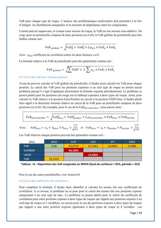 Page | 49
VaR pour chaque type de risque. L’analyse des problématiques multivariées doit permettre à la fois
d’intégrer les distributions marginales et la structure de dépendance entre les composantes.
Comme précisé auparavant, et comme toute mesure de risque, la VaR est une mesure sous-additive. Du
coup, pour un portefeuille composé de deux positions (a) et (b), la VaR globale du portefeuille peut être
établie comme suit :
𝑉𝑎𝑅 𝑔𝑙𝑜𝑏𝑎𝑙𝑒 = √𝑉𝑎𝑅 𝑎
2 + 𝑉𝑎𝑅 𝑏
2
+ 2 𝜌 𝑎,𝑏 × 𝑉𝑎𝑅 𝑎 × 𝑉𝑎𝑅 𝑏
Avec : 𝜌 𝑎,𝑏 coefficient de corrélation entres les deux facteurs a et b
La formule relative à la VaR du portefeuille peut être généralisée comme suit :
𝑉𝑎𝑅 𝑔𝑙𝑜𝑏𝑎𝑙𝑒 = √∑ 𝑉𝑎𝑅2 + 2 ∑ 𝜌𝑖,𝑗 × 𝑉𝑎𝑅𝑖 × 𝑉𝑎𝑅𝑗
4.2 Calcul des VaR pour chaque position :
Avant de pouvoir calculer la VaR globale du portefeuille, il faudra ainsi calculer les VaR pour chaque
position. Le calcul des VaR pour les positions exposées à un seul type de risque ne posera aucun
problème puisqu’il s’agit d’appliquer directement la formule exposée précédemment. Le problème se
posera plutôt pour les positions (en rouge sur le tableau) exposées à deux types de risque. Ainsi, pour
calculer la VaR relative à la position Euro/Euribor ou encore à la position USD/Libor, il faudra plutôt
faire appel à la deuxième formule relative au calcul de la VaR pour un portefeuille composé de deux
positions (a) et (b). Par exemple, pour le cas de la 𝑉𝑎𝑅 𝐸𝑢𝑟𝑜,𝐸𝑢𝑟𝑖𝑏𝑜𝑟 , nous aurons donc :
𝑉𝑎𝑅 𝐸𝑢𝑟𝑜,𝐸𝑢𝑟𝑖𝑏𝑜𝑟 = √𝑉𝑎𝑅 𝐸𝑢𝑟𝑜
2
+ 𝑉𝑎𝑅 𝐸𝑢𝑟𝑖𝑏𝑜𝑟
2
+ 2 𝜌 𝐸𝑢𝑟𝑜,𝐸𝑢𝑟𝑖𝑏𝑜𝑟 × 𝑉𝑎𝑅 𝐸𝑢𝑟𝑜 × 𝑉𝑎𝑅 𝐸𝑢𝑟𝑖𝑏𝑜𝑟
Avec : 𝑉𝑎𝑅 𝐸𝑢𝑟𝑜 = 𝑧 𝛼 × 𝜎 𝐸𝑢𝑟𝑜 × 𝑃𝐸𝑢𝑟𝑜 × √
𝑛
252
𝑒𝑡 𝑉𝑎𝑅 𝐸𝑢𝑟𝑜 = 𝑧 𝛼 × 𝜎 𝐸𝑢𝑟𝑖𝑏𝑜𝑟 × 𝑃𝐸𝑢𝑟𝑖𝑏𝑜𝑟 × √
𝑛
252
Les VaR relatives chaque position peuvent être présentées comme suit :
2011 MAD EUR USD JPY KWD
FIXE 0,00 63,4724 21,1462 14,6962 6,5986
EURIBOR 44,1845
LIBOR 13,4835
TMP 22,5232
Pour le cas des autres portefeuilles, voir Annexe H.
4.3 Calcul des coefficients de corrélation :
Pour compléter la formule, il faudra donc identifier et calculer les termes liés aux coefficients de
corrélation. A ce niveau, le problème ne se pose pour le calcul des termes liés aux positions exposés
uniquement à un seul type de taux. Le problème se posera plutôt pour le calcul du coefficient de
corrélation pour entre positions exposés à deux types de risques par rapport aux positions exposés à un
seul type de risque (à 3 variables), ou encore pour le cas des positions exposés à deux types de risques
par rapport à une autre position exposée également à deux types de risque (à 4 variables : cas
Tableau 11 : Répartition des VaR marginales en MDHS (Seuil de confiance = 95%, période = 252)
 