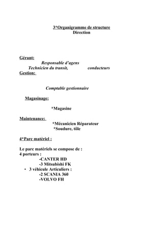 3*Organigramme de structure
Direction
Gérant:
Responsable d’agens
Technicien du transit, conducteurs
Gestion:
Comptable gestionnaire
Magasinage:
*Magasine
Maintenance:
*Mécanicien Réparateur
*Soudure, tôle
4*Parc matériel :
Le parc matériels se compose de :
4 porteurs :
-CANTER HD
-3 Mitsubishi FK
• 3 véhicule Articuliers :
-2 SCANIA 360
-VOLVO FH
 