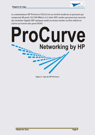 Rapport de stage
Hôpital Ibn Sina Page 9
Le commutateur HP ProCurve 5421zl est un switch moderne et puissant qui
comprend 48 ports 10/100 Mbit/s et 2 slots SEP combo qui pourront recevoir
des modules Gigabit SEP optiques multi ou mono-modes ou être utilisé en
cuivre au travers des ports RG45.
Figure.5 : logo du HP ProCurve.
 