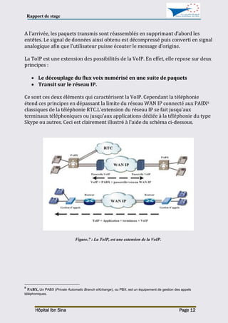 Rapport de stage
Hôpital Ibn Sina Page 12
A l'arrivée, les paquets transmis sont réassemblés en supprimant d’abord les
entêtes. Le signal de données ainsi obtenu est décompressé puis converti en signal
analogique afin que l’utilisateur puisse écouter le message d’origine.
La ToIP est une extension des possibilités de la VoIP. En effet, elle repose sur deux
principes :
 Le découplage du flux voix numérisé en une suite de paquets
 Transit sur le réseau IP.
Ce sont ces deux éléments qui caractérisent la VoIP. Cependant la téléphonie
étend ces principes en dépassant la limite du réseau WAN IP connecté aux PABX6
classiques de la téléphonie RTC.L’extension du réseau IP se fait jusqu’aux
terminaux téléphoniques ou jusqu’aux applications dédiée à la téléphonie du type
Skype ou autres. Ceci est clairement illustré à l’aide du schéma ci-dessous.
Figure.7 : La ToIP, est une extension de la VoIP.
6
PABX, Un PABX (Private Automatic Branch eXchange), ou PBX, est un équipement de gestion des appels
téléphoniques.
 
