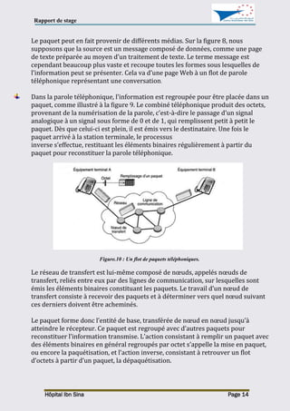 Rapport de stage
Hôpital Ibn Sina Page 14
Le paquet peut en fait provenir de différents médias. Sur la figure 8, nous
supposons que la source est un message composé de données, comme une page
de texte préparée au moyen d’un traitement de texte. Le terme message est
cependant beaucoup plus vaste et recoupe toutes les formes sous lesquelles de
l’information peut se présenter. Cela va d’une page Web à un flot de parole
téléphonique représentant une conversation.
Dans la parole téléphonique, l’information est regroupée pour être placée dans un
paquet, comme illustré à la figure 9. Le combiné téléphonique produit des octets,
provenant de la numérisation de la parole, c’est-à-dire le passage d’un signal
analogique à un signal sous forme de 0 et de 1, qui remplissent petit à petit le
paquet. Dès que celui-ci est plein, il est émis vers le destinataire. Une fois le
paquet arrivé à la station terminale, le processus
inverse s’effectue, restituant les éléments binaires régulièrement à partir du
paquet pour reconstituer la parole téléphonique.
Figure.10 : Un flot de paquets téléphoniques.
Le réseau de transfert est lui-même composé de nœuds, appelés nœuds de
transfert, reliés entre eux par des lignes de communication, sur lesquelles sont
émis les éléments binaires constituant les paquets. Le travail d’un nœud de
transfert consiste à recevoir des paquets et à déterminer vers quel nœud suivant
ces derniers doivent être acheminés.
Le paquet forme donc l’entité de base, transférée de nœud en nœud jusqu’à
atteindre le récepteur. Ce paquet est regroupé avec d’autres paquets pour
reconstituer l’information transmise. L’action consistant à remplir un paquet avec
des éléments binaires en général regroupés par octet s’appelle la mise en paquet,
ou encore la paquétisation, et l’action inverse, consistant à retrouver un flot
d’octets à partir d’un paquet, la dépaquétisation.
 