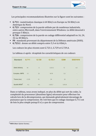 Rapport de stage
Hôpital Ibn Sina Page 18
Les principales recommandations illustrées sur la figure sont les suivantes :
 G.711 : numérisation classique à 64 Kbit/s en Europe ou 56 Kbit/s en
Amérique du Nord.
 G.723 : compression de la parole utilisée par de nombreux industriels,
entre autres Microsoft, dans l’environnement Windows. Le débit descend à
presque 5 Kbit/s.
 G.726 : compression de la parole en codage différentiel adaptatif en 16, 24,
32 ou 40 Kbit/s.
 FS : standards provenant du département de la Défense américain (DOD).
 G.723.1 : donne un débit compris entre 5,3 et 6,4 Kbit/s.
Les codeurs les plus récents sont G.723.1, G.729 et G.729.A.
Le tableau ci-après récapitule les caractéristiques de ces codeurs
Standard G.711 G.729 G.723.1 GSM DOD1016
Débit (Kbit/s) 64 8 6,3/5,3 13 4,8
Complex. MIPS 0,1 22 16/18 2,5 -
Trame (ms) 0,125 10 30 20 -
Qualité MOS
8
4,2 4,0 3,9/3,7 3,6/3,8 3
Dans ce tableau, nous avons indiqué, en plus du débit qui sort du codec, la
complexité du processeur (deuxième ligne) nécessaire pour effectuer les
calculs lors de la décompression, qui demande généralement davantage de
puissance que la compression. On voit bien que le codage classique G.711 est
de loin le plus simple puisqu’il n’y a pas de compression.
8
MOS (Mean Opinion Scores) ;
 