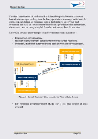 Rapport de stage
Hôpital Ibn Sina Page 25
En effet, l'association URI-Adresse IP a été stockée préalablement dans une
base de données par un Registrar. Le Proxy peut donc interroger cette base de
données pour diriger les messages vers le destinataire. Ce serveur peut
conserver des états de l’avancement des sessions pour lesquelles il intervient,
dans ce cas c’est un proxy statefull. Dans le cas inverse, il est dit stateless.
En bref, le serveur proxy remplit les différentes fonctions suivantes :
- localiser un correspondant.
- réaliser éventuellement certains traitements sur les requêtes.
- initialiser, maintenir et terminer une session vers un correspondant.
Figure.15 : Exemple d’ouverture d’une connexion par l’intermédiaire de proxy
 SIP remplace progressivement H.323 car il est plus souple et plus
évolutif.
 