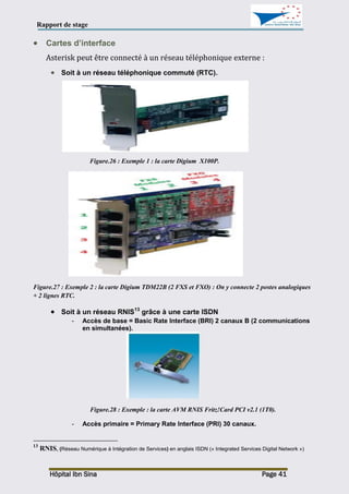 Rapport de stage
Hôpital Ibn Sina Page 41
 Cartes d’interface
Asterisk peut être connecté à un réseau téléphonique externe :
 Soit à un réseau téléphonique commuté (RTC).
Figure.26 : Exemple 1 : la carte Digium X100P.
Figure.27 : Exemple 2 : la carte Digium TDM22B (2 FXS et FXO) : On y connecte 2 postes analogiques
+ 2 lignes RTC.
 Soit à un réseau RNIS13
grâce à une carte ISDN
- Accès de base = Basic Rate Interface (BRI) 2 canaux B (2 communications
en simultanées).
Figure.28 : Exemple : la carte AVM RNIS Fritz!Card PCI v2.1 (1T0).
- Accès primaire = Primary Rate Interface (PRI) 30 canaux.
13
RNIS, (Réseau Numérique à Intégration de Services) en anglais ISDN (« Integrated Services Digital Network »)
 