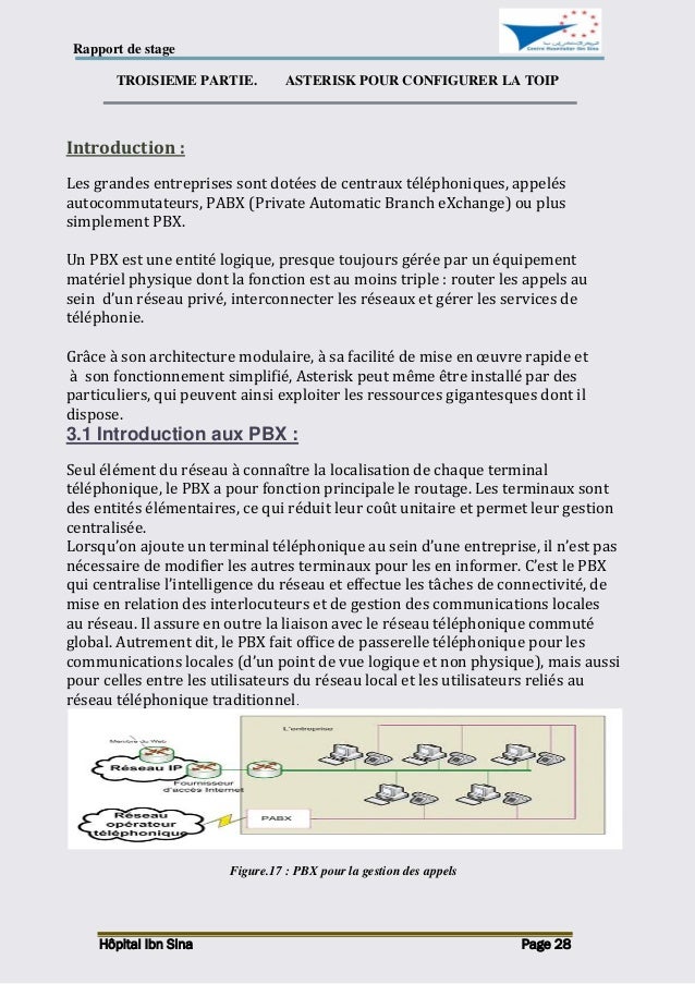 Rapport de stage TOIP/VOIP