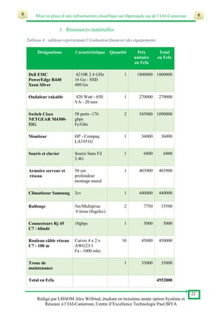 Mise en place d’une infrastructure cloud basé sur Openstack cas de l’IAI-Cameroun
22
Rédigé par LISSOM Alex Wilfried, étudiant en troisième année option Système et
Réseaux à l’IAI-Cameroun, Centre d’Excellence Technologie Paul BIYA
1. Ressources matérielles
Tableau 4 : tableau représentant l’évaluation financier des équipements
Désignations Caractéristique Quantité Prix
unitaire
en Fcfa
Total
en Fcfa
Dell EMC
PowerEdge R440
Xeon Silver
4210R 2.4 GHz
16 Go - SSD
480 Go
1 1800000 1800000
Onduleur rakable 420 Watt - 650
VA - 20 min
1 270000 270000
Switch Cisco
NETGEAR M4300-
52G
58 ports -176
gbps
Fe/Gbe
2 545000 1090000
Moniteur HP - Compaq
LA1951G
1 36000 36000
Souris et clavier Souris Sans Fil
2.4G
1 6800 6800
Armoire serveur et
réseau
58 cm
profondeur
montage mural
1 403900 403900
Climatiseur Samsung 3cv 1 440000 440000
Rallonge 5m/Multiprise
6 trous (Ingelec)
2 7750 15500
Connecteurs Rj 45
C7 - blindé
10gbps 1 5000 5000
Rouleau câble réseau
C7 - 100 m
Cuivre 4 x 2 x
AWG23/1
Fa - 1000 mhz
10 45000 450000
Troue de
maintenance
1 35000 35000
Total en Fcfa 4552000
 