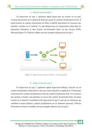Mise en place d’une infrastructure cloud basé sur Openstack cas de l’IAI-Cameroun
26
Rédigé par LISSOM Alex Wilfried, étudiant en troisième année option Système et
Réseaux à l’IAI-Cameroun, Centre d’Excellence Technologie Paul BIYA
a. Hyperviseur de type 1
Un hyperviseur de type 1, également appelé hyperviseur de système nu ou natif,
s'exécute directement sur le matériel de l'hôte pour gérer les systèmes d'exploitation invités. Il
prend la place du système d'exploitation de l'hôte et planifie directement les ressources des
machines virtuelles sur le matériel. Ce type d'hyperviseur est fréquemment utilisé dans les
datacenters d'entreprise et dans d'autres environnements basés sur des serveurs. KVM,
Microsoft Hyper-V et VMware vSphere sont des exemples d'hyperviseurs de type 1
Figure 9 : hyperviseur de type 1 (source : IT-connect.fr)
b. Hyperviseur de type 2
Un hyperviseur de type 2, également appelé hyperviseur hébergé, s'exécute sur un
système d'exploitation traditionnel en tant que couche logicielle ou application. Il fonctionne
en dissociant les systèmes d'exploitation invités du système d'exploitation hôte. Les ressources
des machines virtuelles sont planifiées au niveau d'un système d'exploitation hôte, lui-même
exécuté sur le matériel. L'installation d'un hyperviseur de type 2 convient aux utilisateurs qui
souhaitent exécuter plusieurs systèmes d'exploitation sur un ordinateur personnel. VMware
Workstation et Oracle VirtualBox sont des exemples d'hyperviseurs de type 2.
 