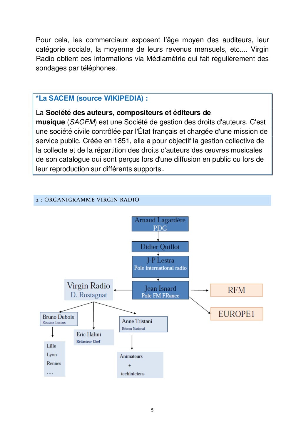Rapport de stage de 3e (Virgin Radio & Radio Arménie)