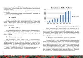 12
dération Française du Paysage (FFP) et LesPaysagistes.com. Les retombées de
ce référencement sont difficiles à évaluer, en tout cas il apporte de nombreuses
candidatures de stage.
L’agence possède un site internet, www.agencetalpa.com, où elle présente
ses références.
La participation à la réalisation de jardins événementiels permet aussi de
faire connaître le savoir-faire de l’agence.
4.	 Stratégie
Jusqu’ à ce jour, l’agence était dans une démarche de promotion de son
activité. Sa renommée dans la région Saumuroise et même dans le Grand-Ouest
est faite. L’objectif pour les années à venir est de stabiliser l’entreprise, surtout
en termes de rémunération des missions confiées. C’est le bon moment pour
imposer ses conditions.
5.	 Chiffre d’affaires
Le chiffre d’affaires de l’agence, depuis sa création jusqu’à aujourd’hui,
n’a cessé d’augmenter. Seule l’année du changement de région a engendré une
baisse du chiffre d’affaires. Il a fallu attendre deux ans pour qu’il reprenne sa
course à la hausse.
F.	 Opportunités et menaces
Dès son installation à Saumur, l’agence TALPA a su saisir les opportuni-
tés qui s’offraient à elle. En tant que première agence d’études et de conception
paysagère de la région, elle s’est emparée du marché et a su se faire un renom
dans son domaine. Elle est maintenant considérée comme spécialiste des amé-
nagements à la fois classiques et un peu précieux, correspondant à l’environne-
ment architectural et paysager des bords de Loire.
Enfin, la Chaussée Végétale® va être une opportunité pour l’agence et lui
permette de se démar-quer d’avantage pour faire face à la concurrence.
Malgré les avantages que l’agence a su tirer de ces opportunités, les me-
naces restent bien présentes. La crise économique, avec la baisse de la demande
a forcé l’entreprise à diminuer ses effectifs. D’autre part, malgré une faible
concurrence en Pays de Loire les bureaux d’études sont nombreux sur le reste
du territoire et l’agence TALPA, étant une très petite structure doit se battre
d’autant plus pour maintenir son activité.
G.	 Les points forts et les points faibles de l’entreprise
La petite structure et le statut juridique de l’agence la rendent plus simple
à gérer qu’une grosse structure. Le choix d’être enregistrée comme entreprise in-
dividuelle, lui facilite de loin la tâche administrative comparé au statut de SARL
par exemple. Monsieur Delacroix diplômé en architecture du paysage mais éga-
lement en biologie végétale et écologie, apporte à l’entreprise un ensemble de
connaissances techniques non négligeables pour mener à bien les projets. D’un
autre côté, Marie Chapelon maîtrisant de nombreux logiciels d’infographie, de
mise en page et de bureautique procure à l’agence ces compétences pour présen-
ter des projets d’une grande valeur paysagère, technique et graphique.
0
20000
40000
60000
80000
100000
120000
140000
160000
180000
200000
2000 2002 2004 2006 2008 2010 2012 2014
Évolution du chiffre d'affaires
Chiffre d'affaires
fig.6 : Variations du chiffre d’affaires de l’agence TALPA
 