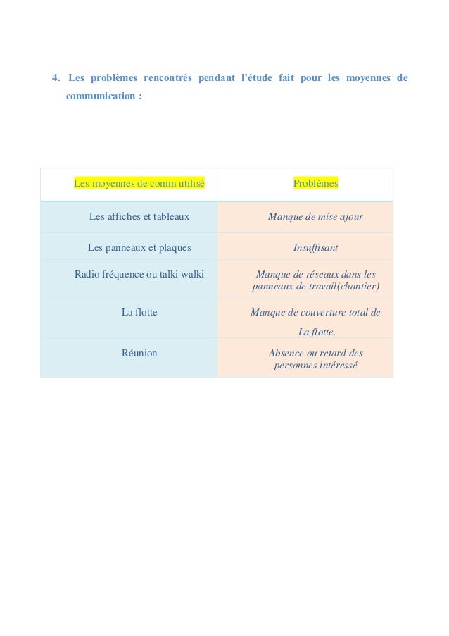 Rapport de stage PFE a l'ocp benguerir 2019