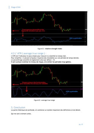 Stage d’été
pg. 20
Figure11 : relative strength index
4.3 L’ ATR ( average true range ) :
L’ATR est l’indicateur le plus simple pour mesurer la volatilité en temps réel.
Pour simplifier, il calcule la hauteur moyenne des chandelles sur une période de temps donnée.
Le paramétrage conseillé est également celui par défaut : 14.
Il sert surtout à estimer le niveau de risque, et à éviter les périodes trop agitées.
Figure12 : average true range
5. Conclusion
La partie théorique est profonde, et contienne un nombre important des définitions et de détails
Qui me sont vraiment utiles.
 