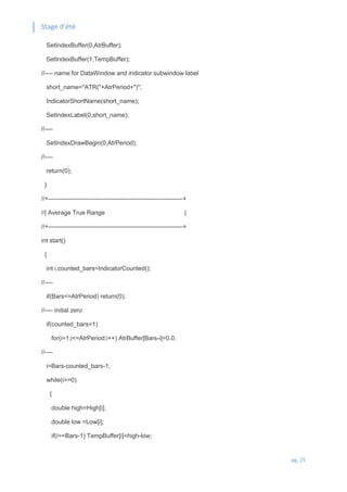 Stage d’été
pg. 25
SetIndexBuffer(0,AtrBuffer);
SetIndexBuffer(1,TempBuffer);
//---- name for DataWindow and indicator subwindow label
short_name="ATR("+AtrPeriod+")";
IndicatorShortName(short_name);
SetIndexLabel(0,short_name);
//----
SetIndexDrawBegin(0,AtrPeriod);
//----
return(0);
}
//+------------------------------------------------------------------+
//| Average True Range |
//+------------------------------------------------------------------+
int start()
{
int i,counted_bars=IndicatorCounted();
//----
if(Bars<=AtrPeriod) return(0);
//---- initial zero
if(counted_bars<1)
for(i=1;i<=AtrPeriod;i++) AtrBuffer[Bars-i]=0.0;
//----
i=Bars-counted_bars-1;
while(i>=0)
{
double high=High[i];
double low =Low[i];
if(i==Bars-1) TempBuffer[i]=high-low;
 