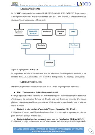 7
Étude et mise en place d’un serveur vocal interactif
M. ANGA LOUKOU JOEL, ÉTUDIANT EN RÉSEAUX INFORMATIQUES ET TELECOM
RAPPORT DE STAGE DU BTS : 2014-2015
ORGANIGRAMME
Le LABTIC est composé d’un responsable M. OUMTANAGA SOULEYMANE, de partenaires,
d’enseignants chercheurs, de quelques membres de l’AI3L, d’un assistant, d’une secrétaire et de
stagiaires. Son organigramme est le suivant :
Figure 1/ organigramme du LABTIC
Le responsable travaille en collaboration avec les partenaires, les enseignants-chercheurs et les
membres de l’AI3L. L’assistant est sous la direction du responsable et à en charge les stagiaires.
PROJETS RÉALISÉS
Différents projets ont été réalisés au sein du LABTIC parmi lesquels peuvent être cités :
 EDL : Environnement de Développement Logiciel.
Ce projet a pour objectif de construire une plate-forme logicielle d’aide à la conception de réseaux
d’ordinateurs. La motivation de base est de créer une plate-forme qui permettra d’envisager
plusieurs conceptions possibles et pour chacune d’elle, estimer le cout financier pour la mise en
œuvre du réseau.
 Etude de la mise en place d’un point d’échange Internet en Côte d’Ivoire
L’objectif est d’amener les différents fournisseurs de services Internet à se regrouper et à créer un
point national d’échange de trafic local.
 Etude et réalisation d’un serveur de noms base sur l’application BIND au NIC.CI
L’objectif de ce projet est la mise en place d’un serveur de nom sécurisé par le biais du protocole
 