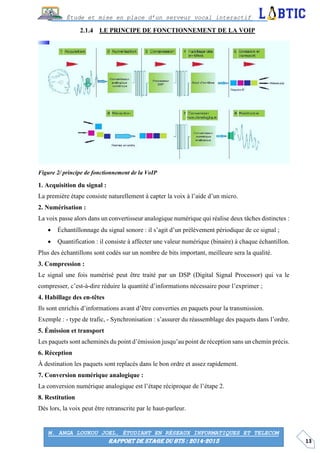 13
Étude et mise en place d’un serveur vocal interactif
M. ANGA LOUKOU JOEL, ÉTUDIANT EN RÉSEAUX INFORMATIQUES ET TELECOM
RAPPORT DE STAGE DU BTS : 2014-2015
LE PRINCIPE DE FONCTIONNEMENT DE LA VOIP
Figure 2/ principe de fonctionnement de la VoIP
1. Acquisition du signal :
La première étape consiste naturellement à capter la voix à l’aide d’un micro.
2. Numérisation :
La voix passe alors dans un convertisseur analogique numérique qui réalise deux tâches distinctes :
 Échantillonnage du signal sonore : il s’agit d’un prélèvement périodique de ce signal ;
 Quantification : il consiste à affecter une valeur numérique (binaire) à chaque échantillon.
Plus des échantillons sont codés sur un nombre de bits important, meilleure sera la qualité.
3. Compression :
Le signal une fois numérisé peut être traité par un DSP (Digital Signal Processor) qui va le
compresser, c’est-à-dire réduire la quantité d’informations nécessaire pour l’exprimer ;
4. Habillage des en-têtes
Ils sont enrichis d’informations avant d’être converties en paquets pour la transmission.
Exemple : - type de trafic, - Synchronisation : s’assurer du réassemblage des paquets dans l’ordre.
5. Émission et transport
Les paquets sont acheminés du point d’émission jusqu’au point de réception sans un chemin précis.
6. Réception
À destination les paquets sont replacés dans le bon ordre et assez rapidement.
7. Conversion numérique analogique :
La conversion numérique analogique est l’étape réciproque de l’étape 2.
8. Restitution
Dès lors, la voix peut être retranscrite par le haut-parleur.
 