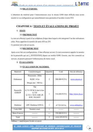 28
Étude et mise en place d’un serveur vocal interactif
M. ANGA LOUKOU JOEL, ÉTUDIANT EN RÉSEAUX INFORMATIQUES ET TELECOM
RAPPORT DE STAGE DU BTS : 2014-2015
BILAN PARTIEL
L’obtention du matériel pour l’interconnexion avec le réseau GSM étant difficile nous avons
montré ici sa configuration qui naturellement nous permettra d’accéder à notre SVI.
CHAPITRE 6 / TESTS ET ÉVALUATIONS DU PROJET
TESTS
PREMIER TEST
Le test est effectué à parti d’un softphone Zoiper dans lequel a été enregistré l’un des utilisateurs
créés. Nous appelons le numéro de notre SVI au 255.
Ce premier test a été un succès.
DEUXIÈME TEST
Après avoir fait ces configurations, il faut effectuer un test. Ce test consistera à appeler le numéro
de la passerelle qui est [_XXXXXXXX] depuis un mobile GSM. Ensuite, une fois connecté au
serveur, on pourra parcourir l'arborescence du menu vocal.
ÉVALUATIONS
ÉVALUATION DU MATÉRIEL
Matériels Caractéristiques Quantité Coût Site de référence
Ordinateur
Processeur : 2Ghz
RAM : 4 Go
Disque dur : 500 Go
2 500.000 FCFA www.sitcom.ci
Passerelle
GSM/IP
Sip
G.711 PCM A-law/u-law
G.729
G.723.1 TCP, UDP, IP,
RTP, TELNET
1 516.604 FCFA http://www.2n.cz/
Onduleur APC Onduleur 650VA 1 47.725 FCFA www.infotech.ci
Carte SIM Numéro court 1 -------- --------
Main d’œuvre --------- ---- 350.000 FCFA ---------
Total --------- 5 1.414.329 FCFA --------
Tableau 3 / matériel pour la mise en œuvre
 