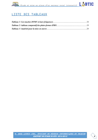 4
Étude et mise en place d’un serveur vocal interactif
M. ANGA LOUKOU JOEL, ÉTUDIANT EN RÉSEAUX INFORMATIQUES ET TELECOM
RAPPORT DE STAGE DU BTS : 2014-2015
Tableau 1 / Les touches DTMF et leurs fréquences ...................................................................16
Tableau 2 / tableau comparatif des plates-formes IPBX............................................................19
Tableau 3 / matériel pour la mise en œuvre................................................................................28
 
