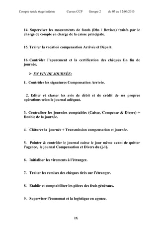Compte rendu stage intérim Cursus CCP Groupe 2 du 03 au 12/06/2015
14. Superviser les mouvements de fonds (Dhs / Devises) traités par le
chargé de compte en charge de la caisse principale.
15. Traiter la vacation compensation Arrivée et Départ.
16. Contrôler l’apurement et la certification des chèques En fin de
journée.
 EN FIN DE JOURNÉE:
1. Contrôler les signatures Compensation Arrivée.
2. Editer et classer les avis de débit et de crédit de ses propres
opérations selon le journal adéquat.
3. Centraliser les journées comptables (Caisse, Compense & Divers) +
Double de la journée.
4. Clôturer la journée + Transmission compensation et journée.
5. Pointer & contrôler le journal caisse le jour même avant de quitter
l’agence, le journal Compensation et Divers du (j-1).
6. Initialiser les virements à l’étranger.
7. Traiter les remises des chèques tirés sur l’étranger.
8. Etablir et comptabiliser les pièces des frais généraux.
9. Superviser l’économat et la logistique en agence.
IX
 